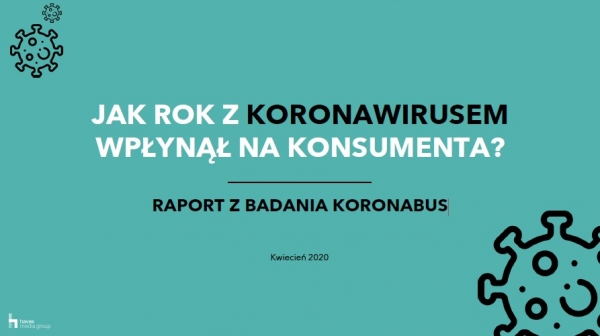 Havas